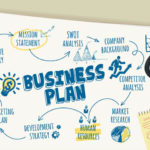 Forward planning in business – creating an effective business plan