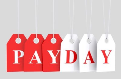 How to pay yourself from a limited company